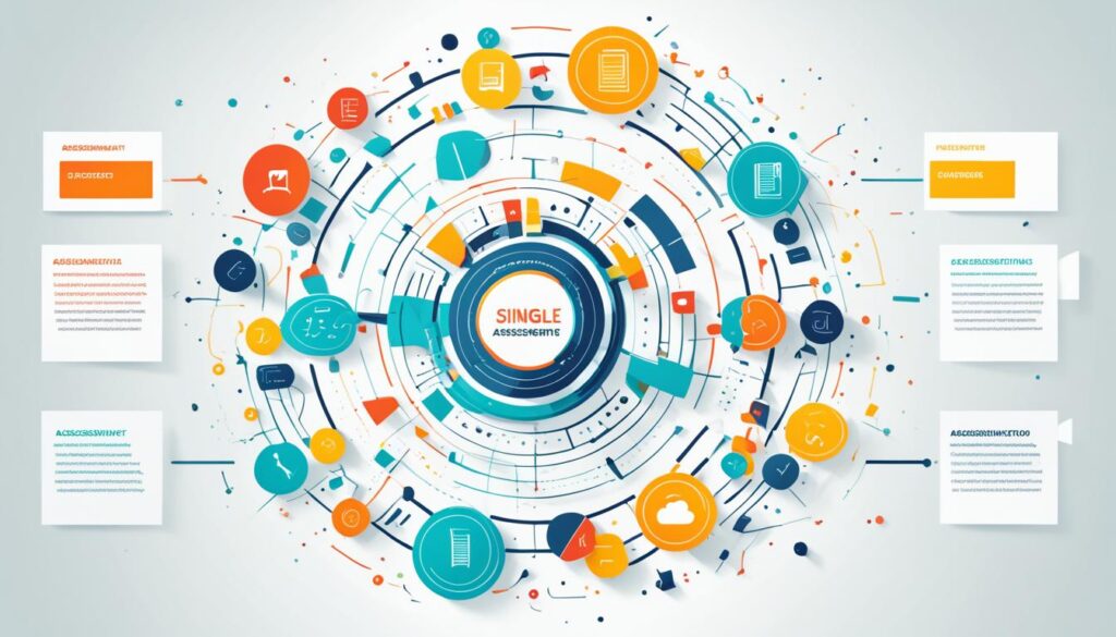 Single Assessment Framework image