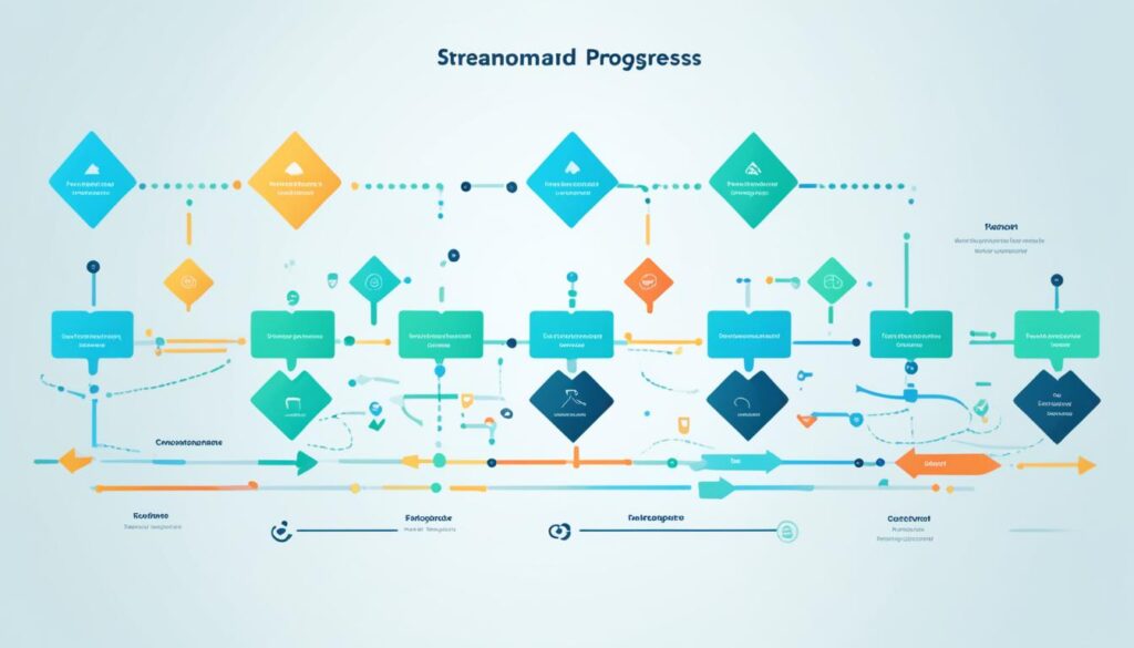 Streamlined Workflows and Improved Efficiency